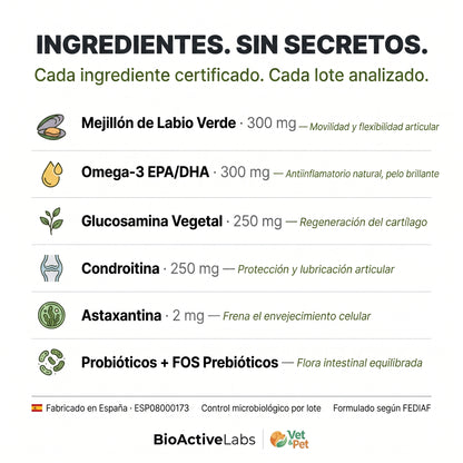 Longevia Perros · Fórmula Antiedad 360°