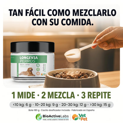 Longevia Perros · Fórmula Antiedad 360°